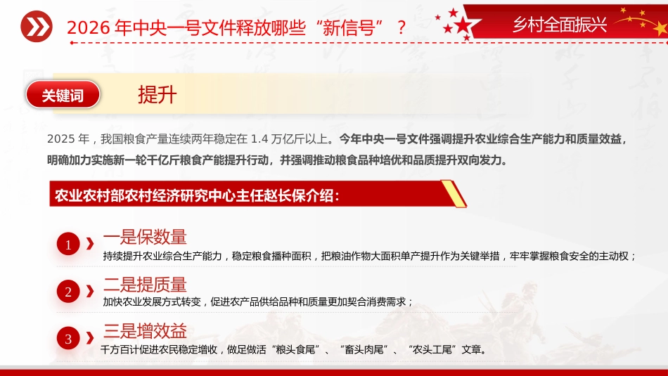 讲稿+PPT课件：2026年中央一号文件释放哪些“新信号”_第4页