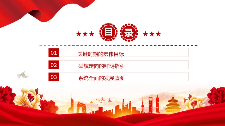 讲稿+PPT课件：未来五年怎么干PPT党的二十届四中全会擘画发展蓝图课件_第3页