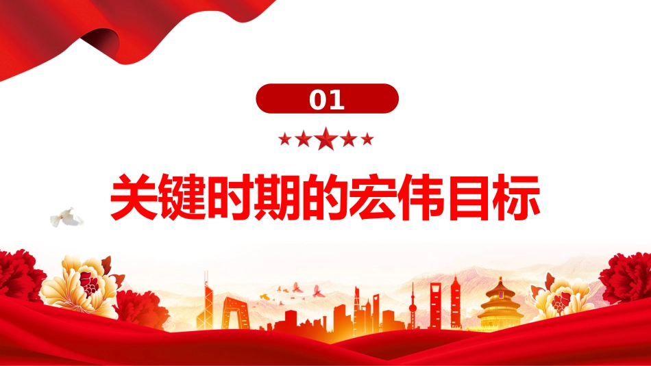 讲稿+PPT课件：未来五年怎么干PPT党的二十届四中全会擘画发展蓝图课件_第4页