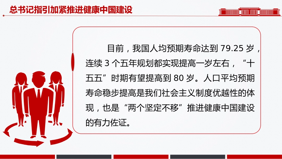 全国两会专题课件讲稿+PPT课件：总书记指引加紧推进健康中国建设_第8页