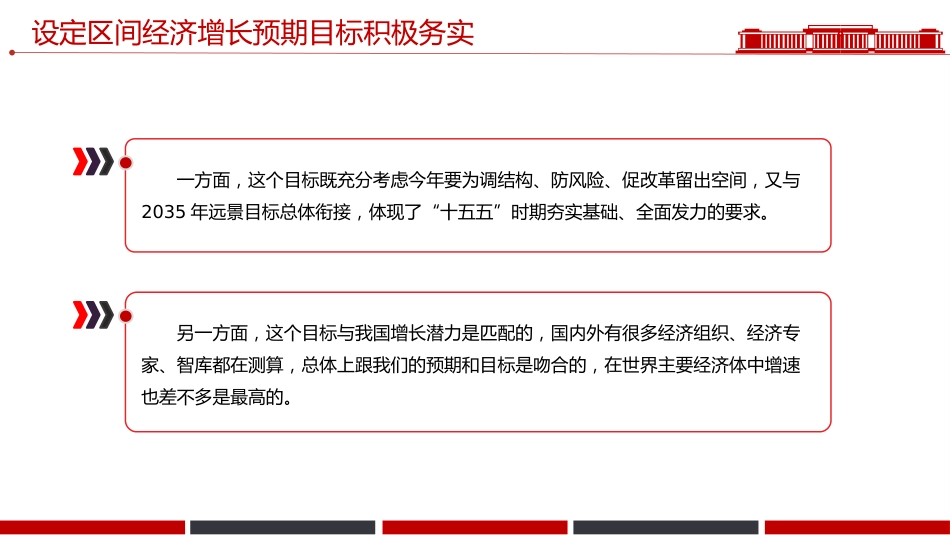 全国两会专题课件讲稿+PPT课件：2026政府工作报告要点解读_第7页
