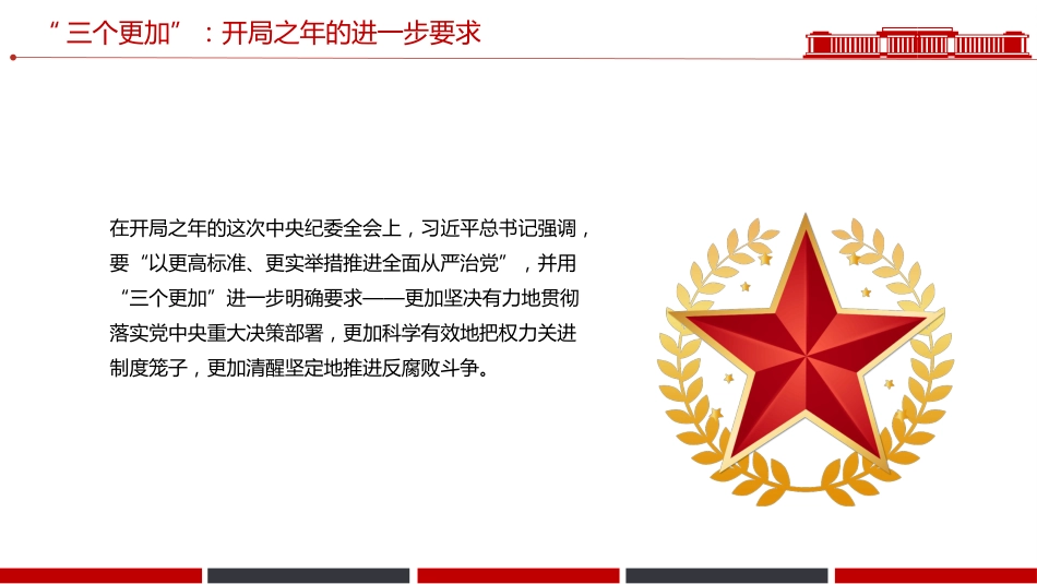 二十届中央纪委五次全会主题课件讲稿+PPT课件：开局之年如何推进全面从严治党_第5页