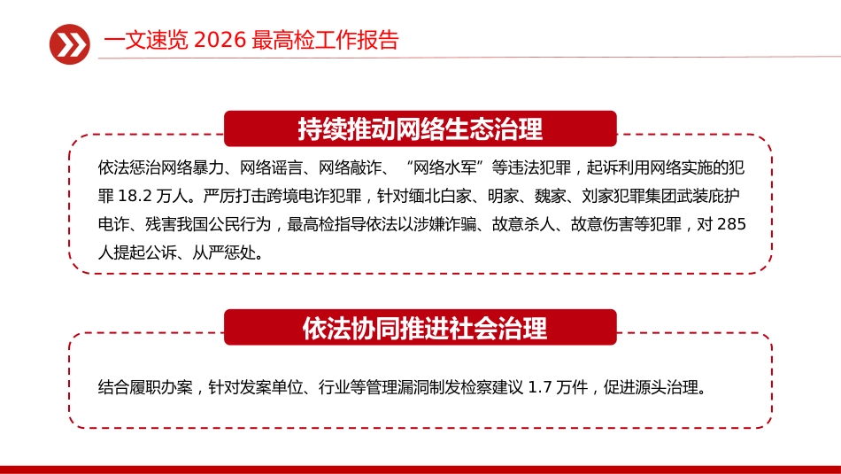 两会专题课件讲稿+PPT课件：一文速览2026最高检工作报告_第4页