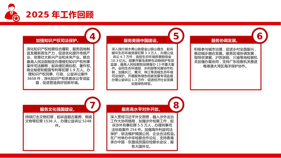 两会精神课件讲稿+PPT课件：最高人民检察院工作报告（深入学习十四届全国人大四次会议上的重要讲话课件）_第10页