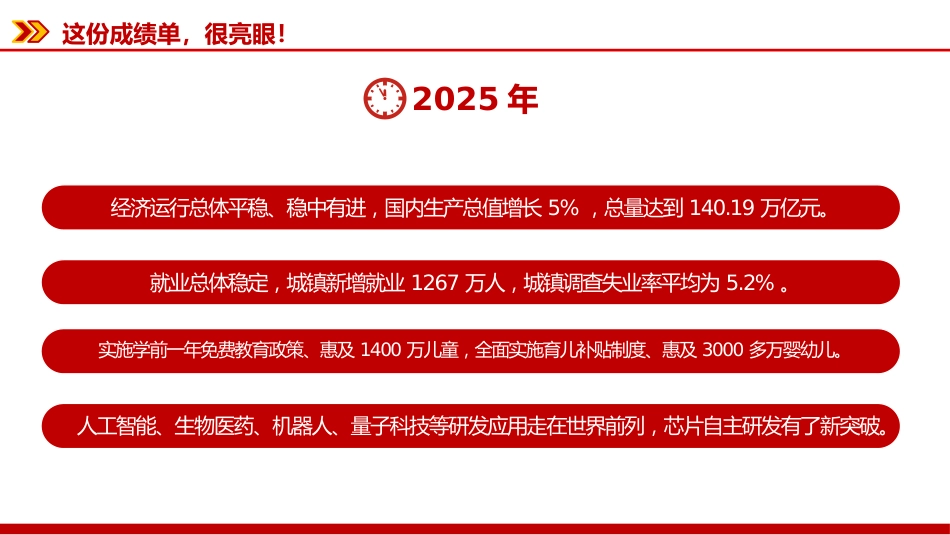 聚焦两会关注民生主题课件讲稿+PPT课件：30句话速览2026政府工作报告_第4页