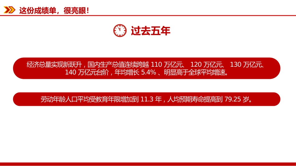 聚焦两会关注民生主题课件讲稿+PPT课件：30句话速览2026政府工作报告_第6页