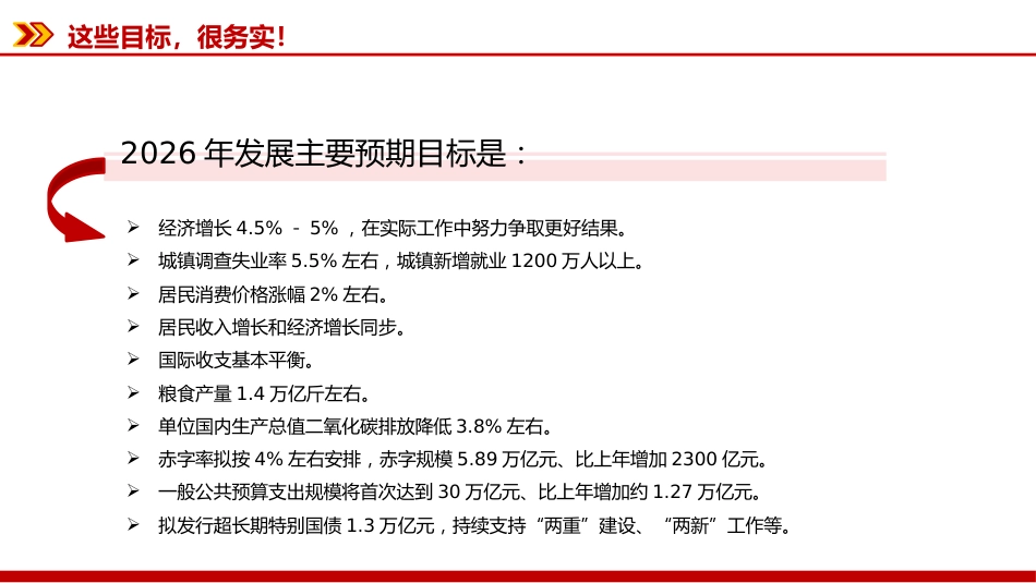 聚焦两会关注民生主题课件讲稿+PPT课件：30句话速览2026政府工作报告_第8页
