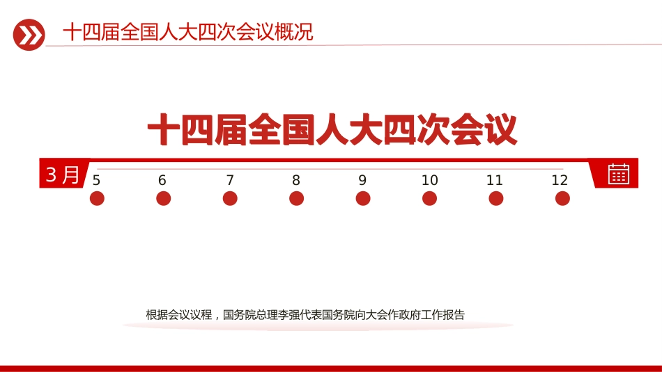 聚焦两会关注民生主题党课讲稿+PPT课件：2026政府工作报告全文_第5页