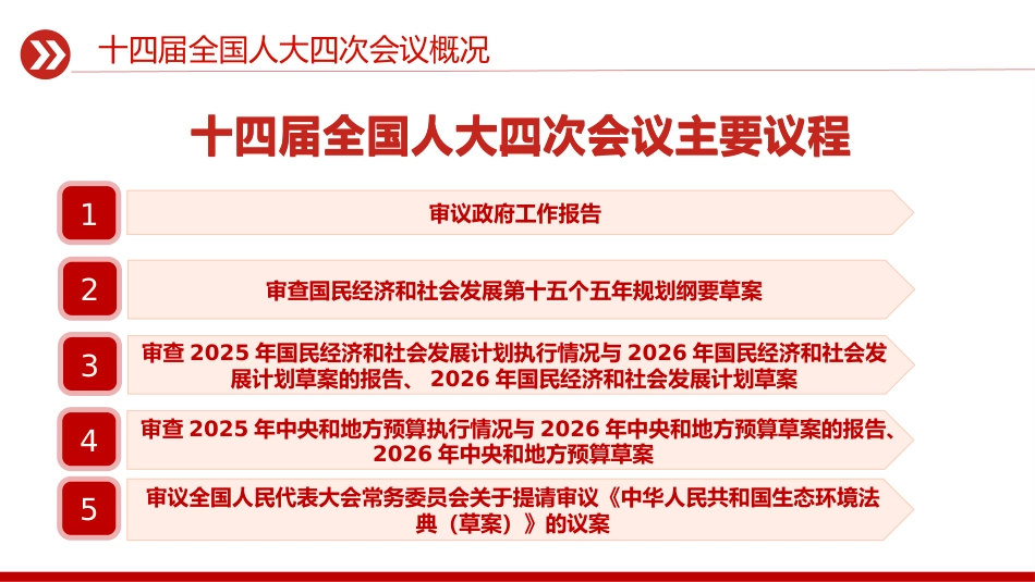 聚焦两会关注民生主题党课讲稿+PPT课件：2026政府工作报告全文_第6页
