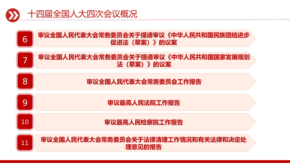 聚焦两会关注民生主题党课讲稿+PPT课件：2026政府工作报告全文_第7页