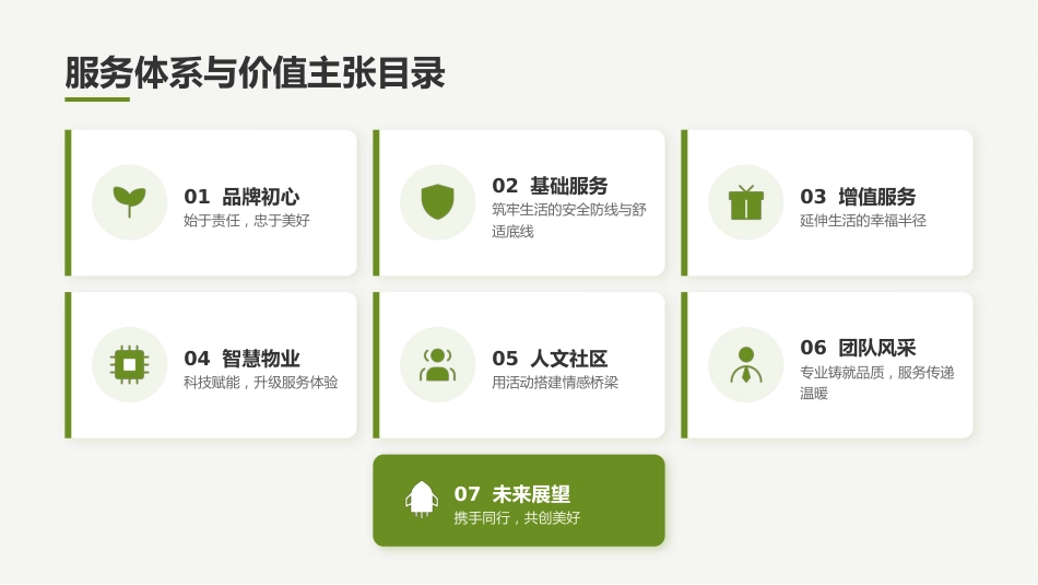讲稿+PPT课件：物业服务公司介绍_第2页