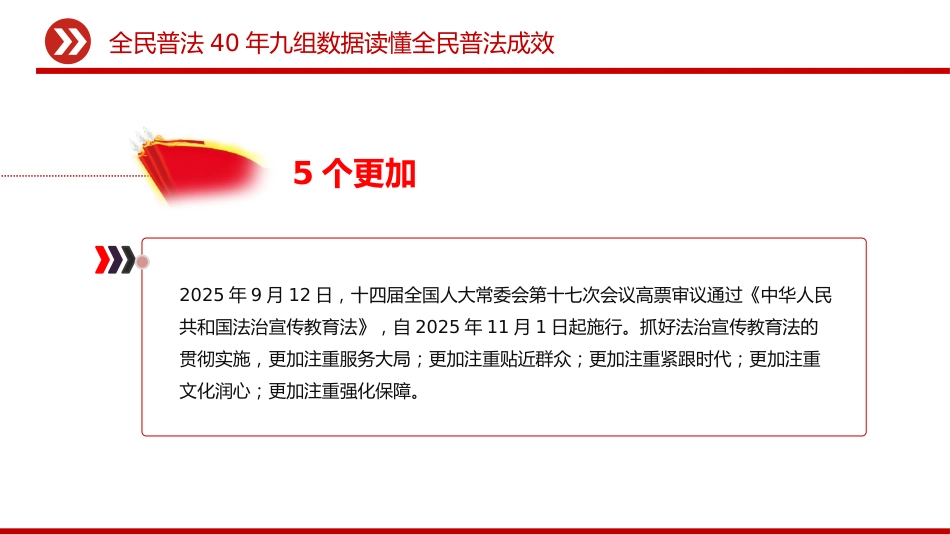 讲稿+PPT课件：全民普法40年九组数据读懂全民普法成效_第4页