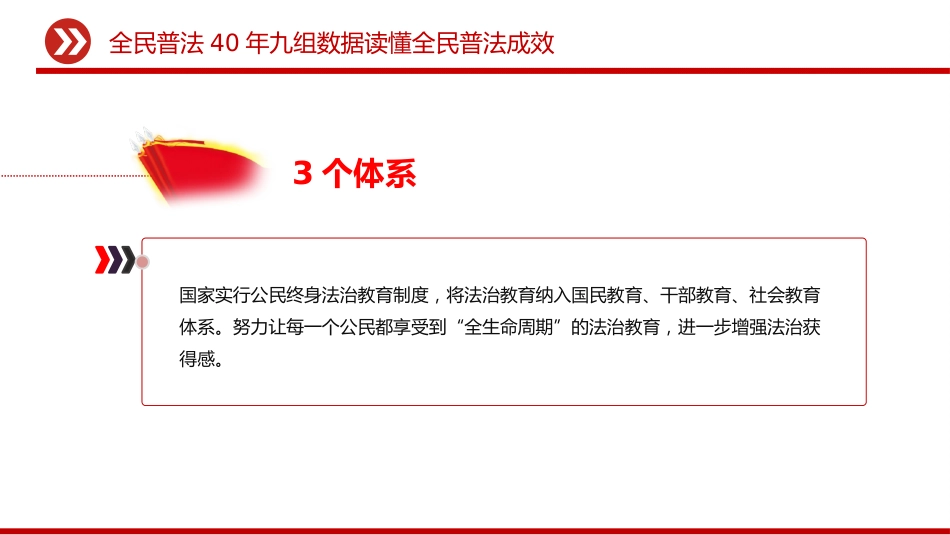 讲稿+PPT课件：全民普法40年九组数据读懂全民普法成效_第6页