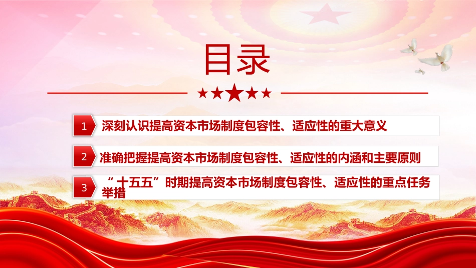 二十届四中全会系列学习课件讲稿+PPT课件：提高资本市场制度的包容性适应性_第3页