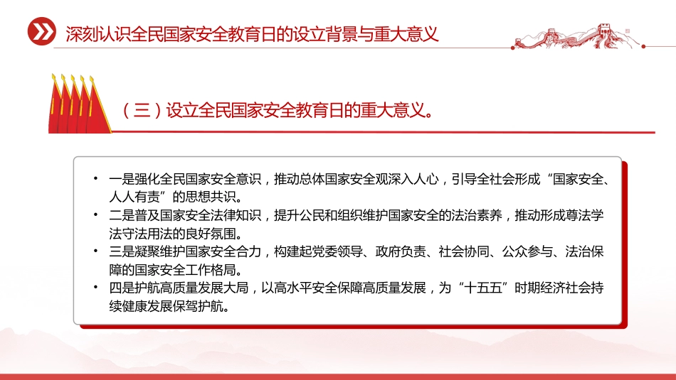 讲稿+PPT课件：办好国家安全教育日 筑牢国家安全防线_第7页