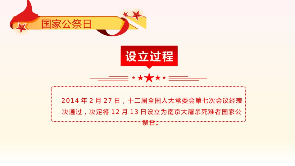 勿忘国耻吾辈自强爱国教育课件讲稿+PPT课件：12.13国家公祭日_第5页