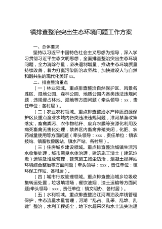 镇排查整治突出生态环境问题工作方案