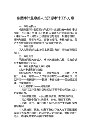 集团审计监察部人力资源审计工作方案