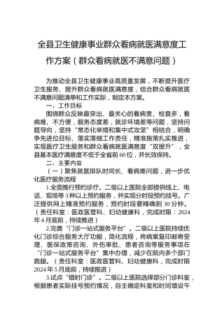 全县卫生健康事业群众看病就医满意度工作方案（群众看病就医不满意问题）
