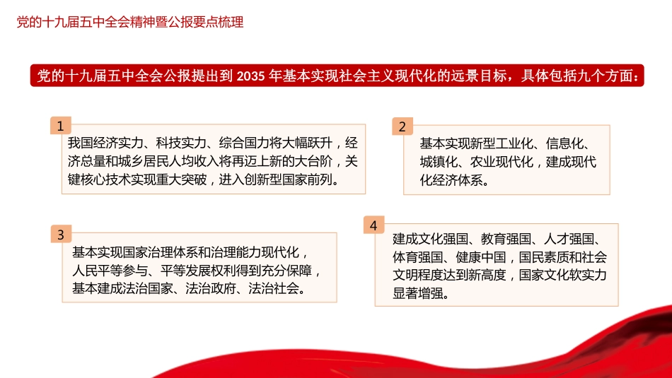 党课讲稿+PPT系列第3期：“十四五”规划与“两步走”法治发展的目标与战略_第7页
