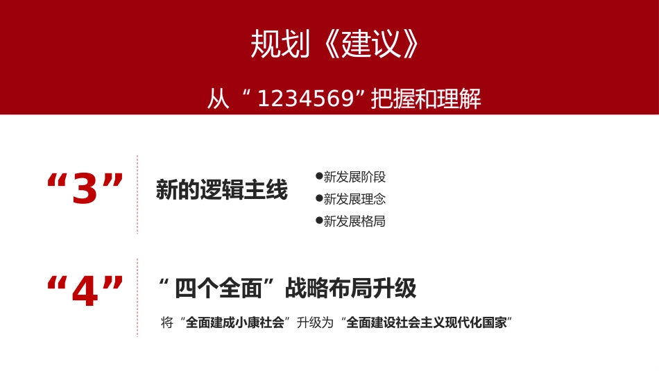 党课讲稿+PPT系列第4期：五中全会精神宣传：迈向新奋斗目标 全面建设社会主义现代化国家_第4页