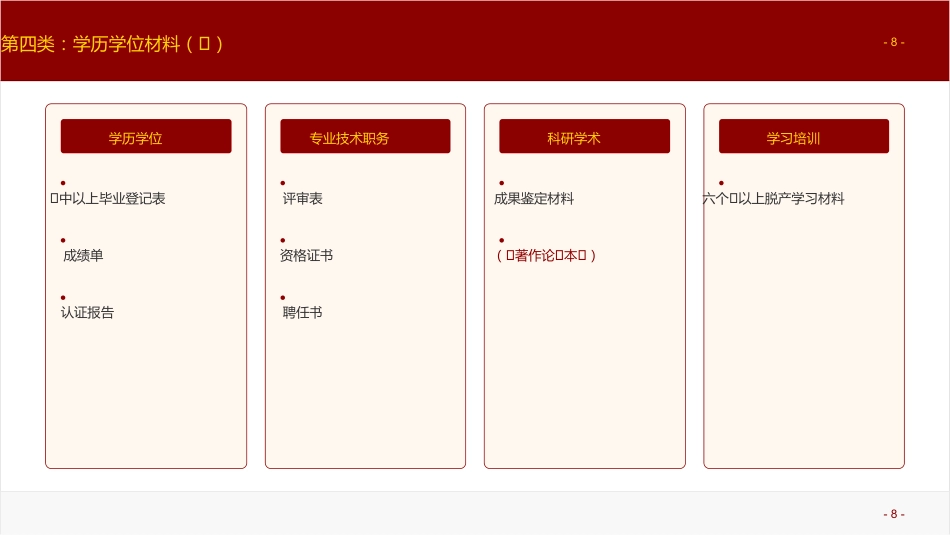 讲稿+PPT课件：《夯实组织工作基石：干部人事档案十大类材料规范化整理实务》培训讲稿_第8页