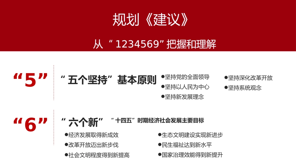 党课讲稿+PPT系列第4期：五中全会精神宣传：迈向新奋斗目标 全面建设社会主义现代化国家_第5页
