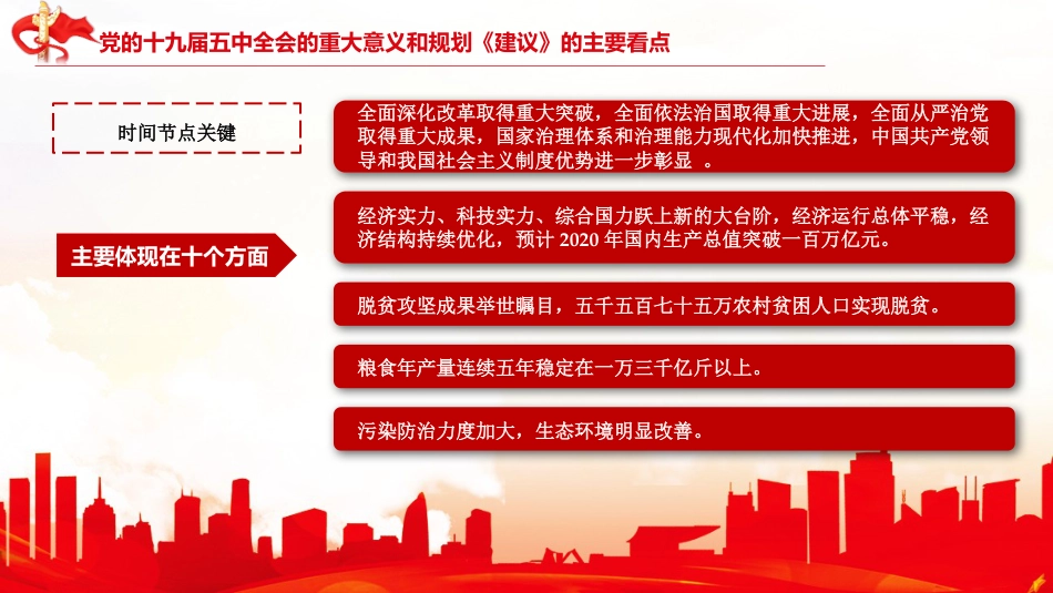 党课讲稿+PPT系列第5期：五中全会精神宣传：开启全面建设社会主义现代化国家新征程_第6页