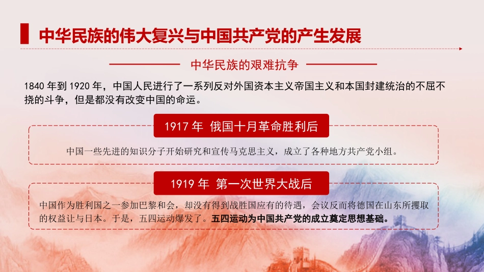 党课讲稿+PPT系列第14期：党史党课：中国共产党百年历程与中华民族伟大复兴_第7页