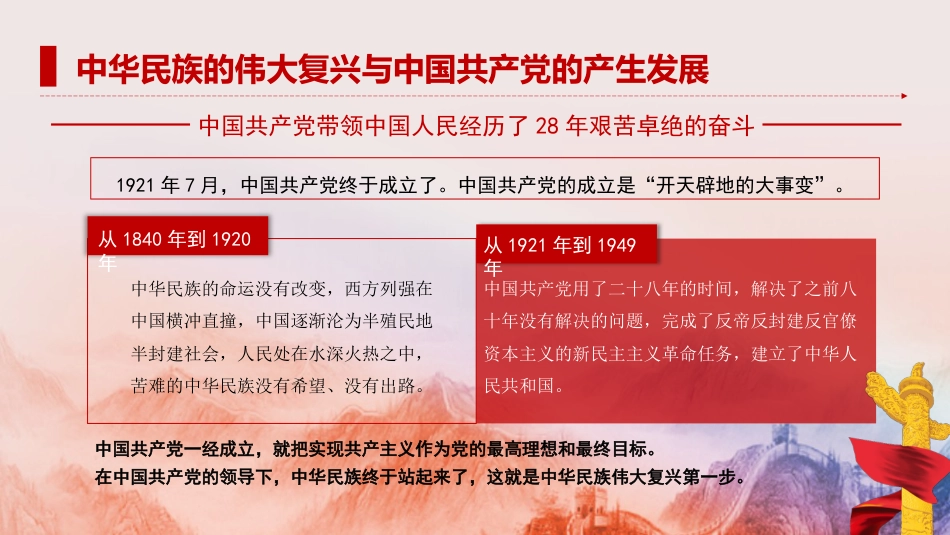 党课讲稿+PPT系列第14期：党史党课：中国共产党百年历程与中华民族伟大复兴_第8页