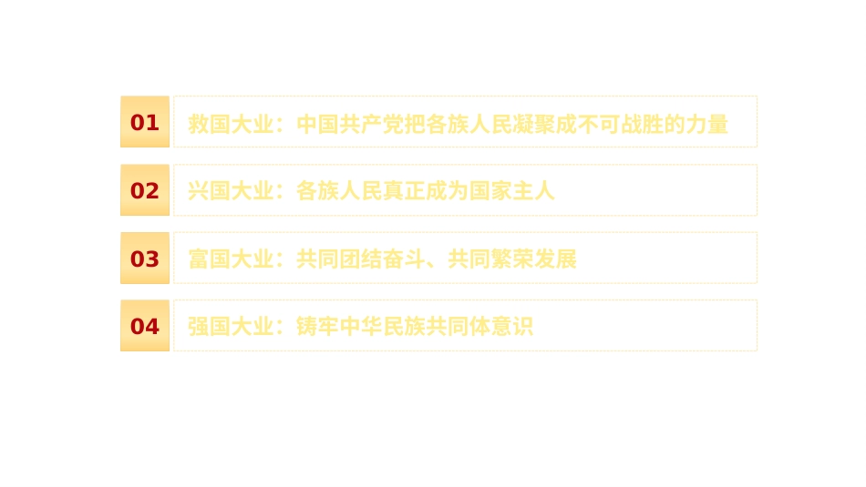 党课讲稿+PPT系列第23期：百年党史看中国共产党的凝聚力：从一盘散沙到中华民族共同体_第6页