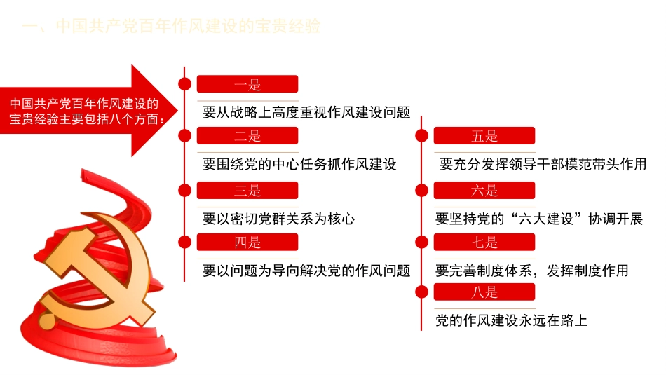 党课讲稿+PPT系列第33期：中国共产党百年作风建设宝贵经验与新时代作风建设重要贡献（100周年，“七一”讲话）_第8页