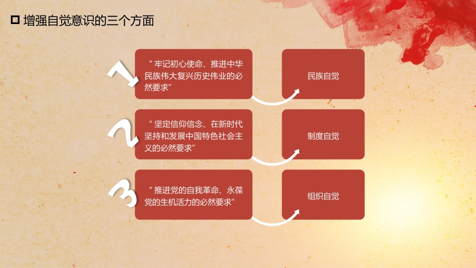 党课讲稿+PPT系列第42期：党的奋斗历程与经验启示（100周年，“七一”讲话）_第5页