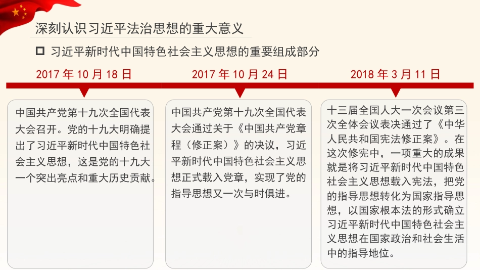党课讲稿+PPT系列第60期：深入学习贯彻习近平法治思想_第6页