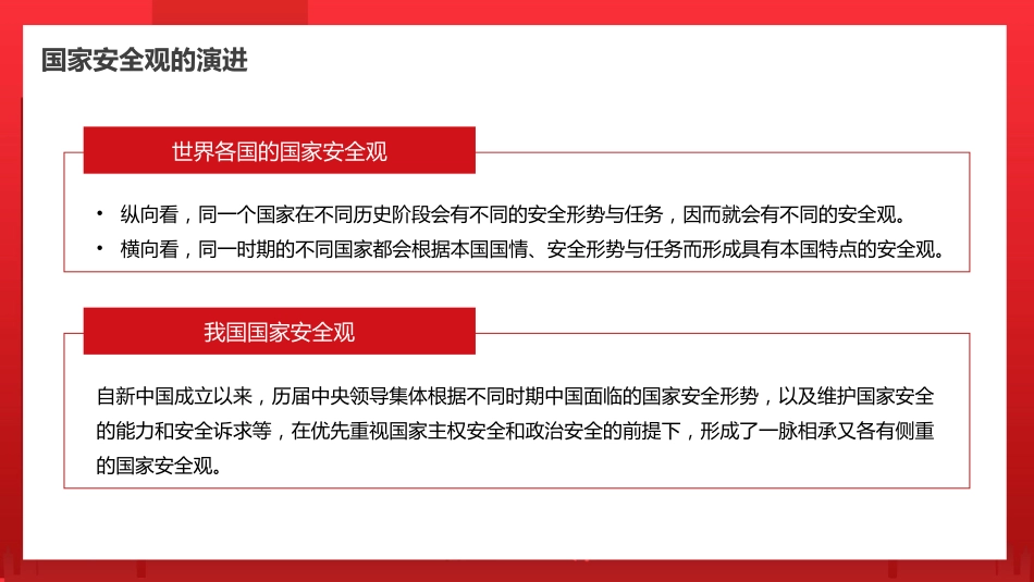 党课讲稿+PPT系列第87期：解读总体国家安全观_第6页