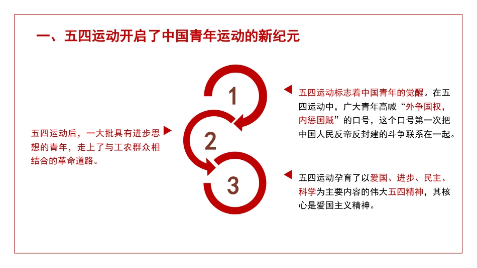党课讲稿+PPT系列第94期：中国共产党领导中国青年运动的历程和基本经验（五四青年节）_第8页