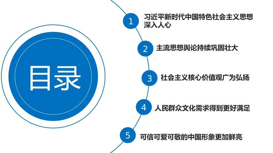 党课讲稿+PPT系列第107期：新时代文化建设的重大成就（喜迎二十大）_第3页
