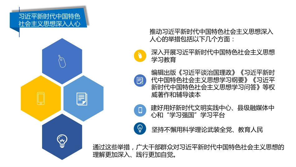 党课讲稿+PPT系列第107期：新时代文化建设的重大成就（喜迎二十大）_第6页