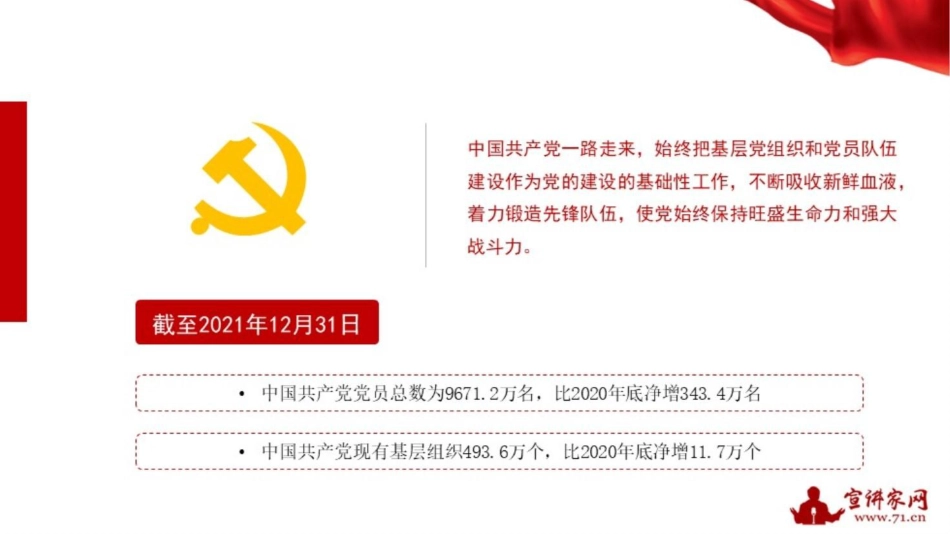 党课讲稿+PPT系列第114期：积极做好迎接二十大的宣传思想工作（喜迎二十大，PPT原文就是图片版，不可编辑）_第7页