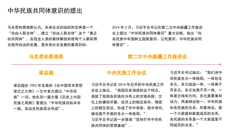 党课讲稿+PPT系列第119期：铸牢中华民族共同体意识_第4页