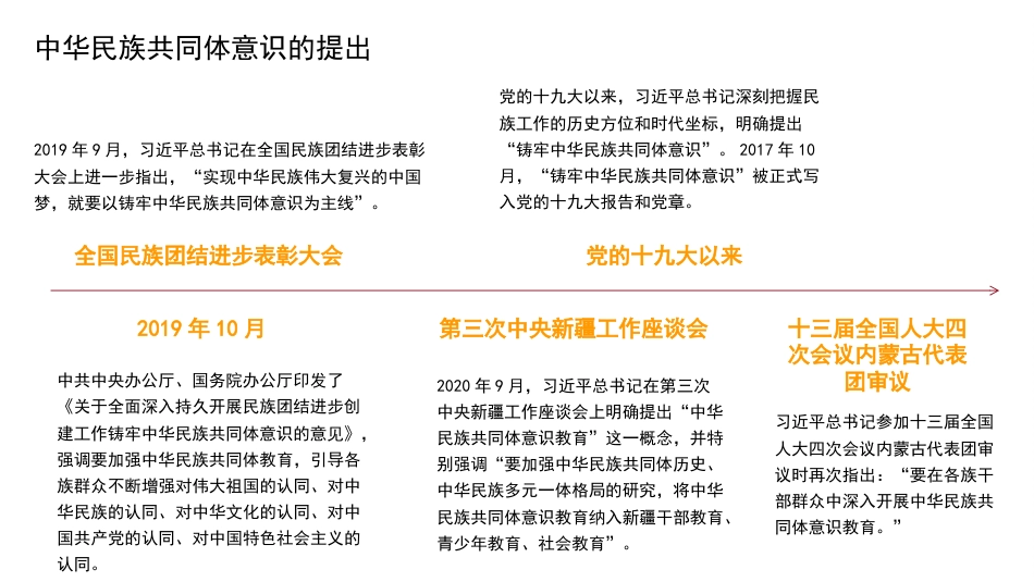 党课讲稿+PPT系列第119期：铸牢中华民族共同体意识_第5页