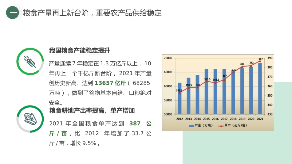 党课讲稿+PPT系列第120期：党的十八大以来我国农业发展的历史性成就（喜迎二十大）_第6页