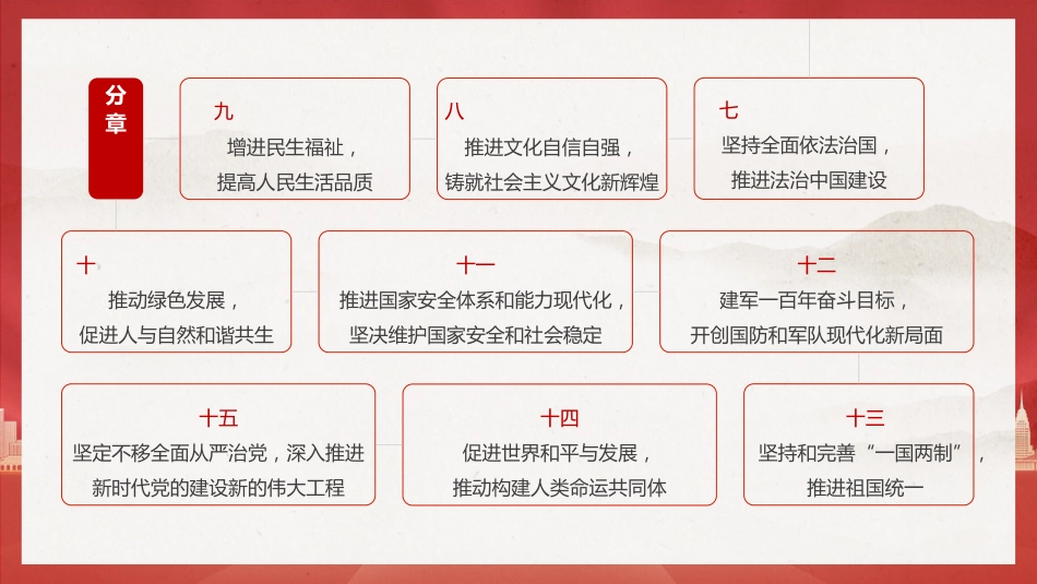 党课讲稿+PPT系列第131期：在法治轨道上全面建设社会主义现代化国家（二十大学习材料）_第8页