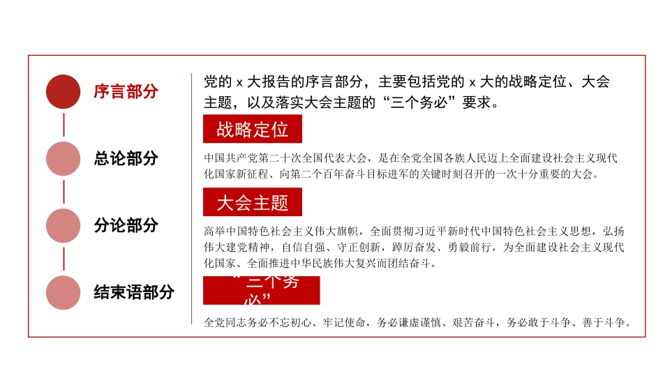 党课讲稿+PPT系列第134期：新时代新征程坚持和发展中国特色社会主义的政治宣言和行动纲领（二十大宣讲材料）_第6页