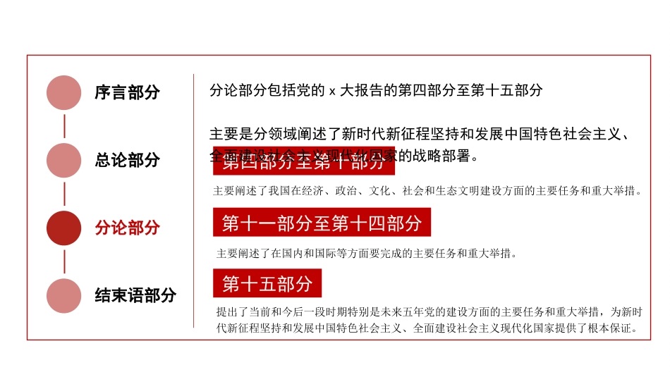党课讲稿+PPT系列第134期：新时代新征程坚持和发展中国特色社会主义的政治宣言和行动纲领（二十大宣讲材料）_第8页