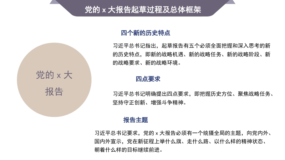 党课讲稿+PPT系列第138期：加快推进教育现代化，建设教育强国（二十大学习材料）_第8页