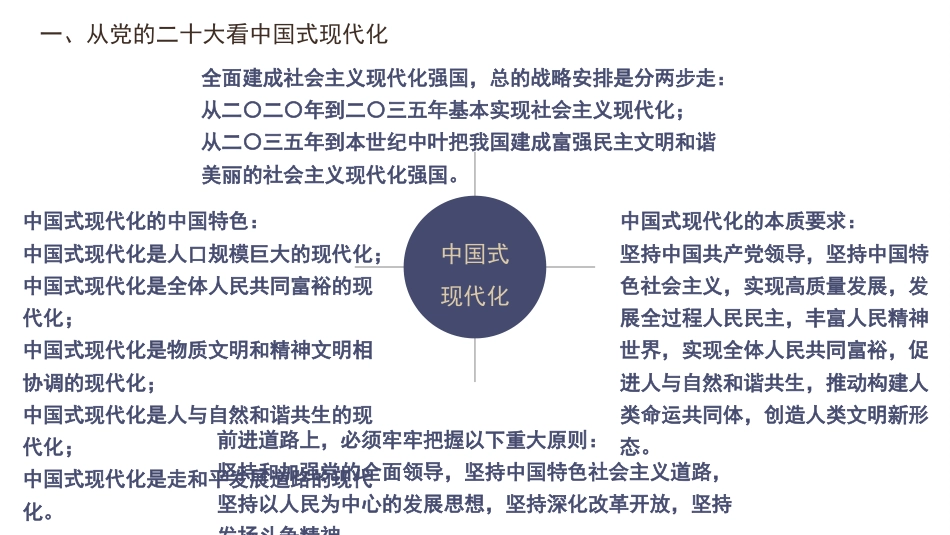 党课讲稿+PPT系列第149期：以习近平生态文明思想为指引 全面推动建设人与自然和谐共生的中国式现代化（二十大学习材料）_第5页