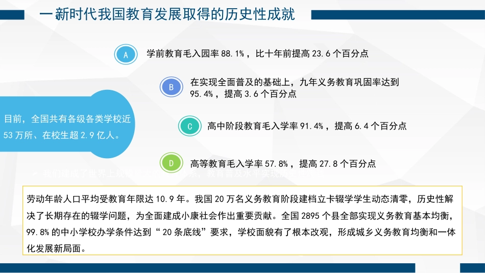 党课讲稿+PPT系列第163期：新时代新征程办好人民满意教育的根本遵循——学习党的二十大报告关于教育的重要论述（二十大学习材料）_第6页