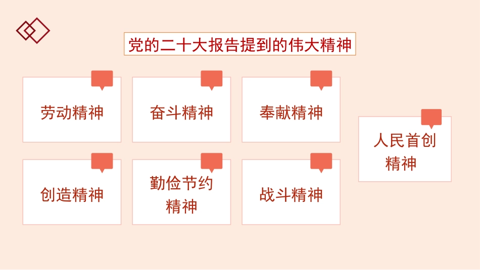 党课讲稿+PPT系列第205期：弘扬以伟大建党精神为源头的中国共产党人精神谱系（二十大学习材料、七一党课）_第4页