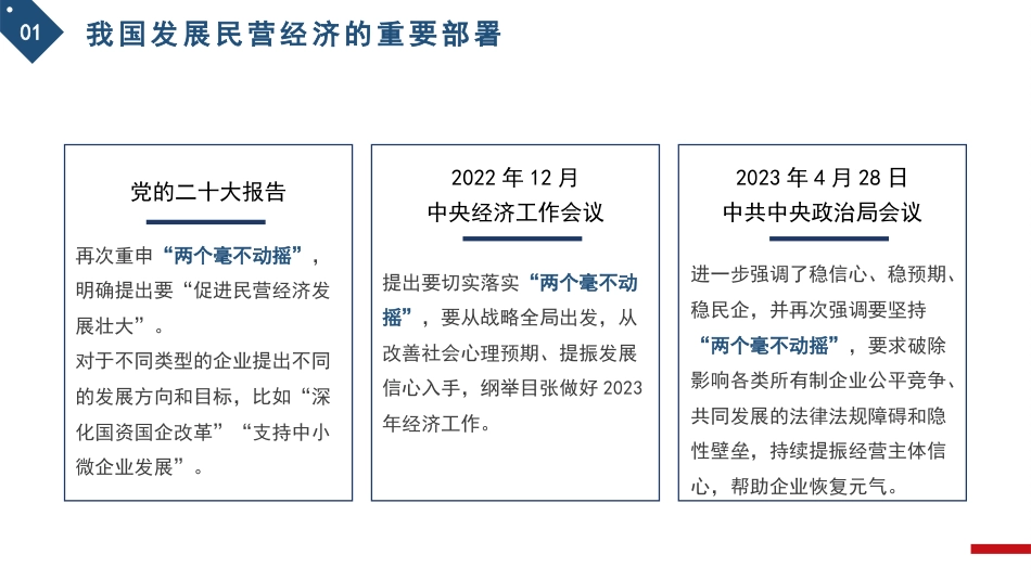 党课讲稿+PPT系列第215期：民营经济是推进中国式现代化的生力军_第4页
